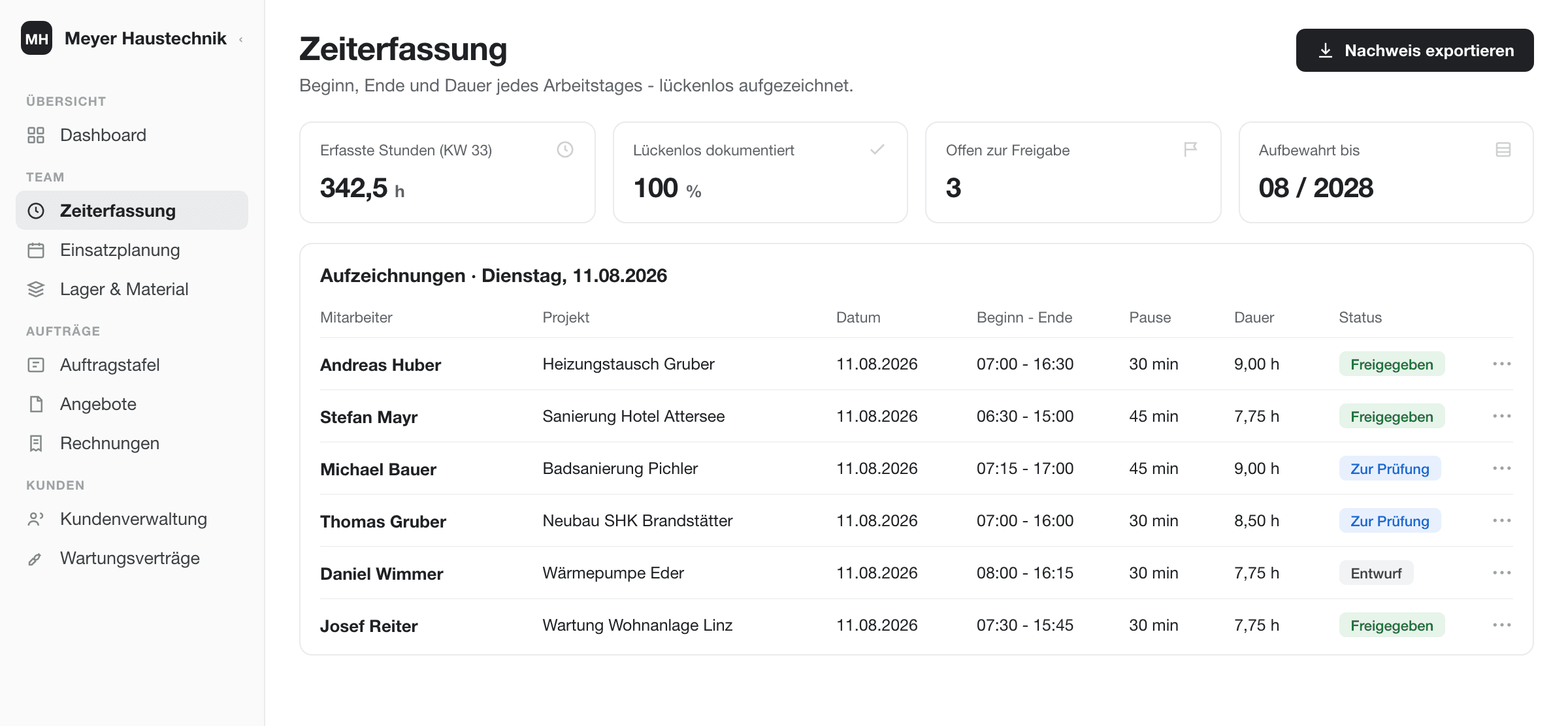 Regieberichte landen nicht im System